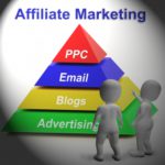 pyramid of affiliate marketing